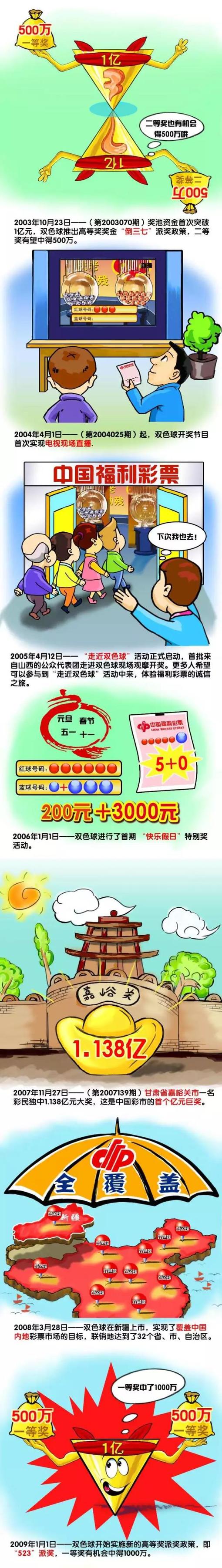 这要是你再找点什么垃圾工艺品给他、他看你是我老丈人、怕你生气，再花大价钱买走，我看他早晚要被你折磨到破产。